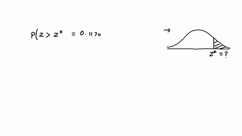 find-the-indicated-z-score-shown-in-the-graph-to-the-right-area-01170-2-the-z-score-is-round-to-two-decimal-places-as-needed-63265
