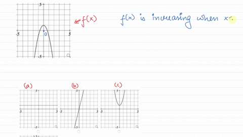 this-is-the-graph-of-a-function_-choose-the-graph-of-its-derivative-from-among-the-following-functions-11878