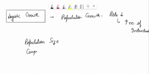 1-a-logistic-growth-is-characteristic-of-a-population-group-of-answer-choices-when-the-parents-are-past-reproductive-age-if-there-are-unlimited-resources-in-which-density-dependent-effects-b-20134