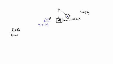 the-ballistic-pendulum-shown-is-an-apparatus-used-to-measure-the-speed-of-fast-moving-projectiles-such-as-a-bullet-a-projectile-of-mass-07-kg-is-fired-into-a-large-block-of-wood-of-mass-5-kg-14117
