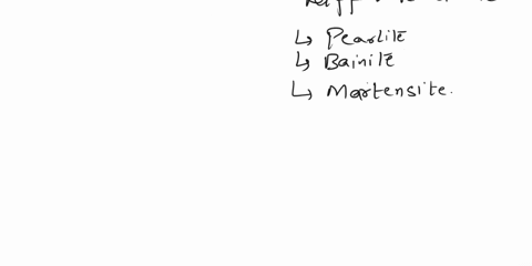 consider-the-following-isothermal-transformation-diagram-for-a-eutectoid-fe-c-alloy-explain-how-you-would-select-the-time-temperature-path-to-produce-a-50-bainite-50-martensite-starting-from-83941