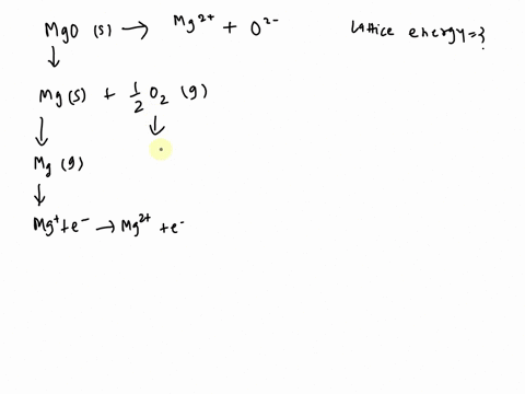 20_-using-the-data-below-calculate-the-lattice-energy-of-magnesium-oxide-mgo-mgo-s-7-mgt-g-02-g-chemical-rcaction-mgs-mg-g-mg-g-_-mg-mg-97-mgz-02-g-2-0-0-70-02-mg-42-02g-mgo-s-ah-in-kjmo-148-52217