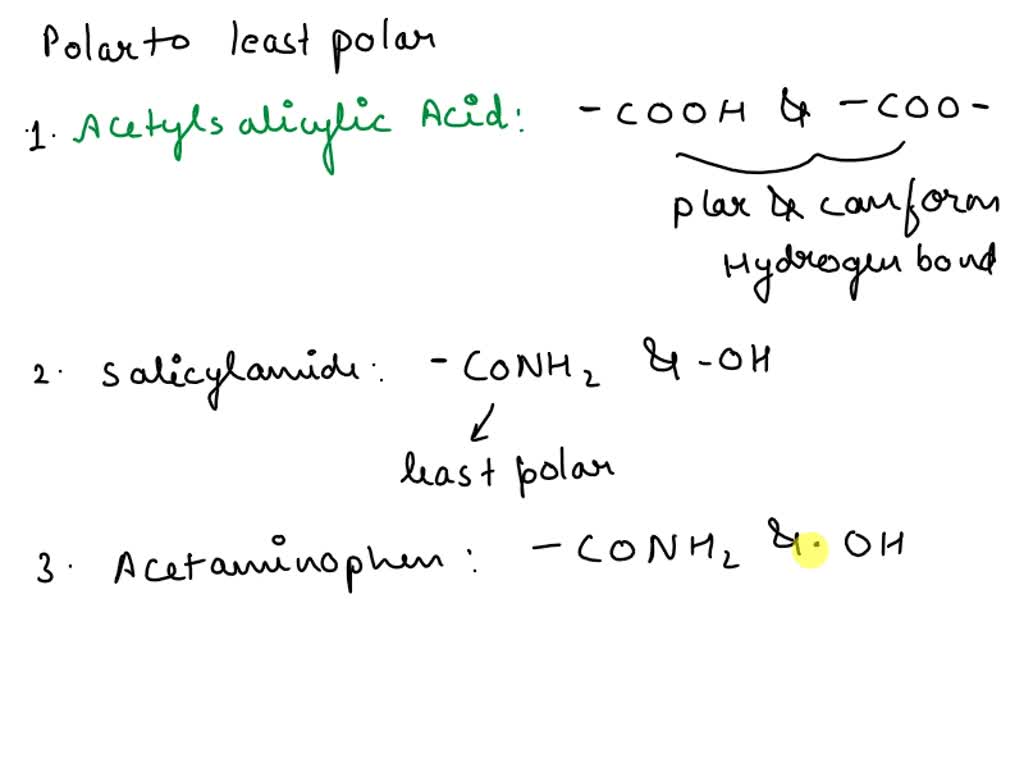 SOLVED Rank the following analgesics in order from most polar to least