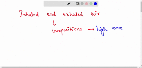 differentiate-between-the-contents-of-inhaled-and-exhaled-air-and-explain-the-reasons-behind-each-difference-29894