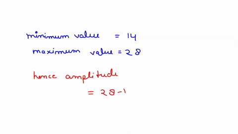 wave-properties-from-graph-1-determine-the-wavelength-and-amplitude-of-the-wave-that-produced-the-vertical-position-vs-horizontal-position-graph-shown-below-50-end-40-e-30-1-20-1-10-10-20-30-96334