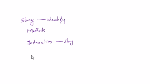 choose-one-of-the-readings-from-this-unit-and-in-a-well-crafted-2-page-essay-respond-to-the-following-prompt-how-does-the-selected-work-use-setting-to-drive-the-action-of-the-story-and-creat-07215