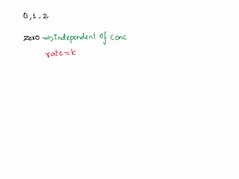 how-does-the-dependence-of-reaction-rate-on-concentration-differ-between-a-zero-order-and-a-first-2-12244