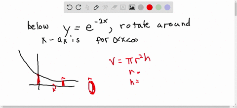 find-the-volume-of-the-solid-obtained-by-rotating-the-region-below-the-graph-of-y-e-2x-about-the-x-axis-for-0-x-use-symbolic-notation-and-fractions-where-needed-volume-70366