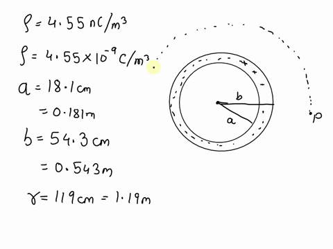 a-hollow-sphere-has-a-uniform-volume-charge-density-of-455-ncm3-the-inner-radius-is-a-181-cm-and-the-outer-radius-is-b-543-cm-what-is-the-magnitude-of-the-electric-field-at-119-cm-from-the-center-of-2