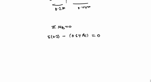 4-each-of-the-links-ab-and-cd-is-made-of-aluminum-e-75-gpa-and-has-a-cross-sectional-area-of-125-mm-knowing-that-they-support-the-rigid-member-bc-determine-the-deflection-of-point-e-pskn-036-51875