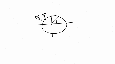 if-the-terminal-side-of-angle-t-goes-through-the-point-9-40-on-the-unit-circlethen-what-is-sint-4141-give-an-exact-answer-in-the-form-of-a-fraction-provide-your-answer-below-sint-13803