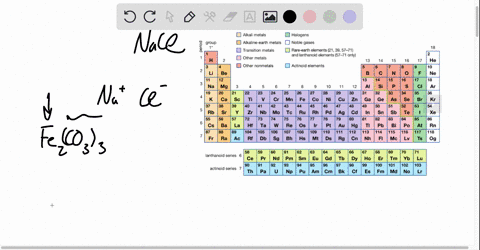 complete-the-table-below-by-writing-the-symbols-for-the-cation-and-anion-that-make-up-each-ionic-compound-the-first-row-has-been-completed-for-you-ionic-compound-cation-anion-nacl-na-cl-fe2c-82521