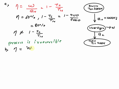 a-heat-engine-operates-by-performing-a-throughput-cycle-between-a-source-at-th-2000-k-and-a-well-at-tc-400-k-please-state-with-your-calculations-that-the-operation-of-the-system-is-reversibl-12997