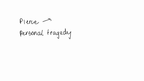 create-a-response-to-this-summary-susan-pearsall-tells-a-story-in-when-womens-education-was-republican-motherhood-where-a-remarkable-a-young-lady-sarah-pierce-turned-a-personal-tragedy-into-something
