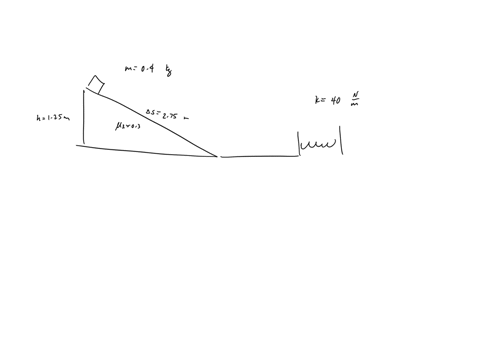 a-04-kg-box-is-at-rest-on-an-incline-it-is-a-vertical-height-of-125-m-above-the-floor-it-slides-275-m-down-the-incline-which-has-a-coefficient-of-friction-of-03-a-draw-a-free-body-diagram-fo-31448