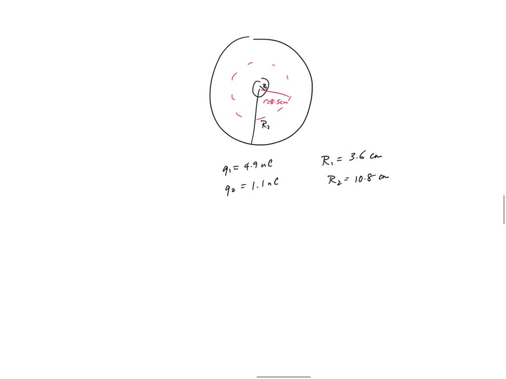 SOLVED: 3. (Problem 5, p. 49) Two concentric, spherical, conducting ...