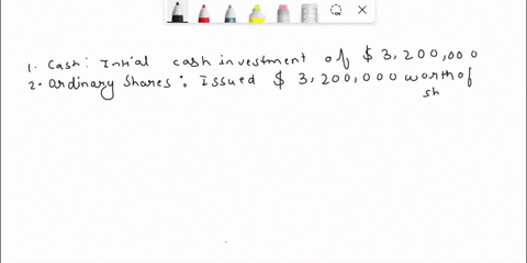 describe-the-transactions-recorded-in-the-following-accounts-of-tampipi-corporation-cash-32000002-ordinary-shares-1-3200000-2-15000-1-25000-organization-expense-40000-2-93572
