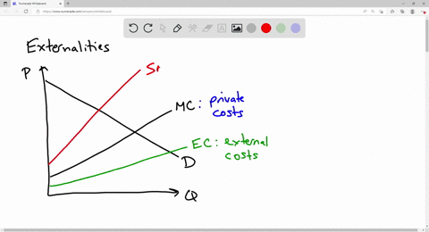 10-if-government-regulation-forces-firms-in-an-industry-to-internalize-the-externality-then-the-a-supply-curve-shifts-to-the-left-b-supply-curve-shifts-to-the-right-c-demand-curve-shifts-to-57188
