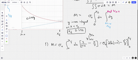 a-planar-object-is-bounded-above-by-the-curve-y_frac21x-and-below-by-the-line-y_fracx4-assume-that-the-object-in-homogeneous-with-constant-areal-mass-densitysigma_0-adetermine-the-total-mass-of-the-ob