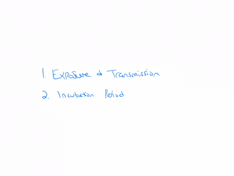 describe-in-detail-the-five-stages-of-disease-process