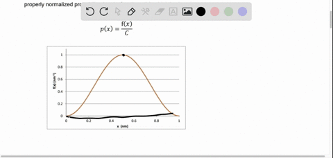 an-atom-can-move-in-one-dimension-and-it-can-adopt-values-between-x-0-and-x-1-nm-the-following-diagram-shows-a-function-fx-that-indicates-how-likely-it-is-to-find-the-atom-at-any-value-of-x-36005