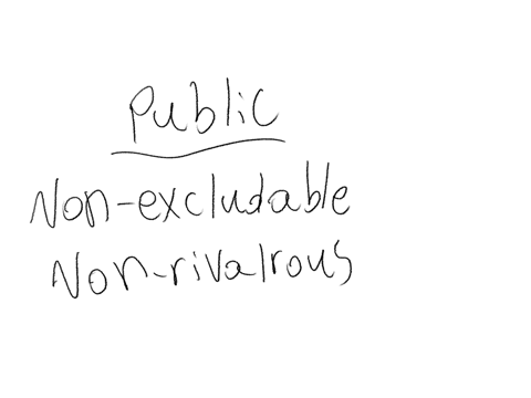characteristics-of-public-goods-private-goods