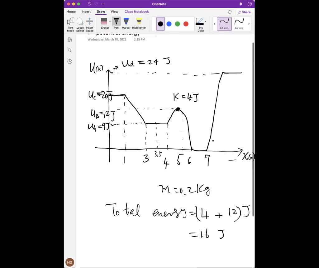 SOLVED: 3) The figure here shows a plot of potential energy U versus ...