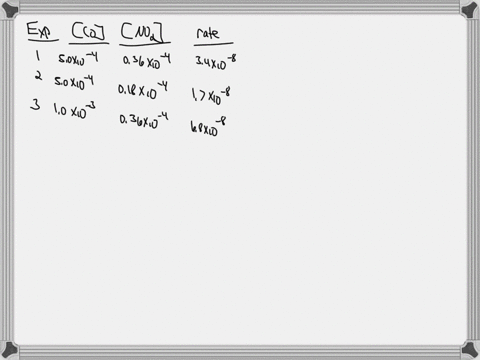 use-the-following-information-to-determine-the-rate-law-for-the-following-reaction-data-for-the-reaction-cog-no2g-co2g-nog-is-given-below-experiment-co-m-no2-m-initial-ratemh-1-50-x-10-4-036-97561