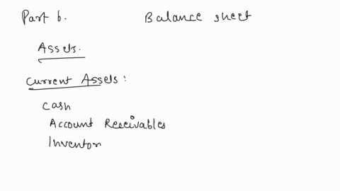 reviewing-financial-statements-prepare-a-balance-sheet-and-income-statement-for-tnt-inc-from-the-scrambled-list-of-items-found-here-a-prepare-an-income-statement-for-tnt-b-prepare-a-balance-45136