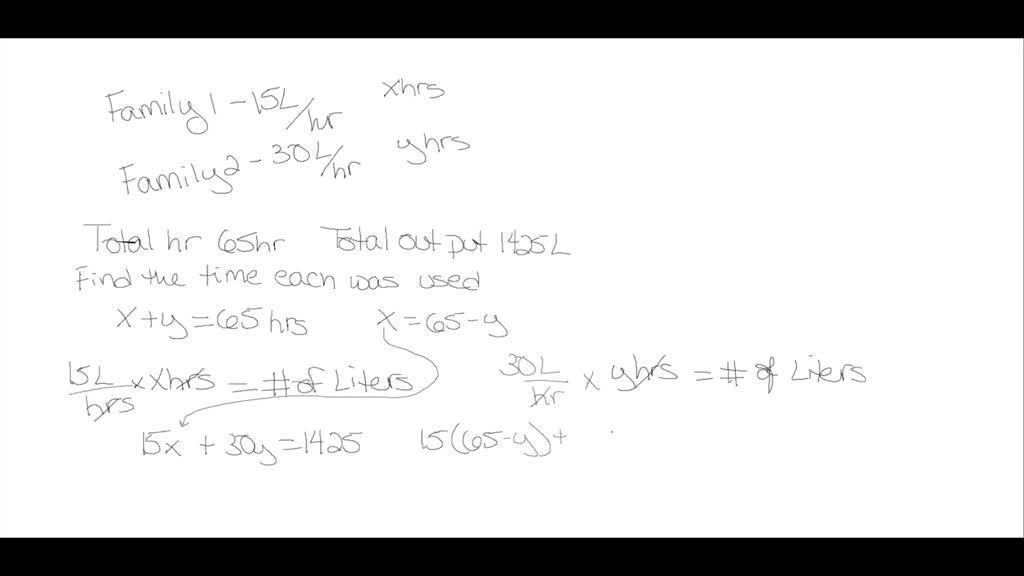 SOLVED The Chang family and the Brooks family each used their