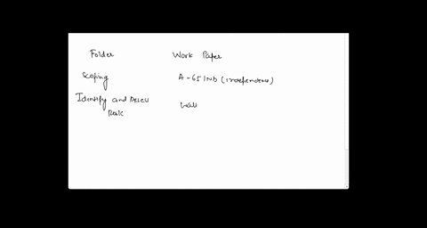 match-with-best-drag-and-drop-the-pieces-to-put-each-work-paper-into-the-appropriate-folder-within-apt-scoping-a-65-indindependence-identify-and-assess-risk-walkthrough-of-treasury-cycle-des-61181