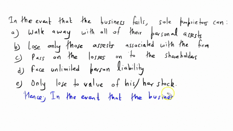 in-the-event-that-the-business-fails-sole-proprietors-can-a-walk-away-with-all-of-their-personal-assets-b-lose-only-those-assets-associated-with-the-firm-c-pass-on-the-losses-on-to-the-share-19522
