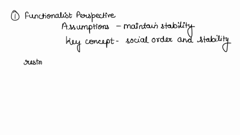 indicate-how-the-functionalist-conflict-symbolic-interactionist-and-feminist-perspectives-might-view-abortion-laws-do-not-forget-to-definedescribe-each-perspective-marking-scheme-is-as-follo-46789