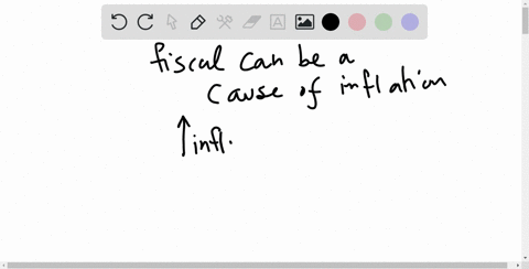since-increases-in-government-spending-raise-the-aggregate-demand-curve-in-keynesian-analysis-fiscal-36733