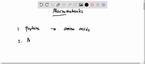 what-is-the-monomer-or-base-unit-for-carbohydrates-58566