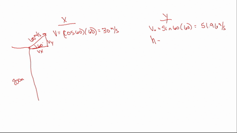 a-projectile-is-fired-into-the-air-from-the-top-of-a-200-m-cliff-above-a-valley-its-initial-velocity-is-60ms-at-60-above-the-horizontal-determine-the-horizontal-distance-from-the-foot-of-the-86603
