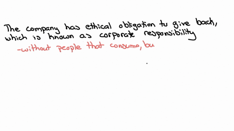 a-fundamental-question-in-business-is-whether-the-business-has-any-responsibility-beyond-profit-should-the-business-be-of-the-singular-mind-that-making-a-profit-is-the-goal-or-do-businesses-44715