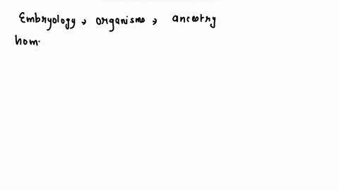 which-is-the-strongest-evidence-for-evolution-a-embryology-b-dna-evidence-c-homologous-structures-d-fossil-evidence-28529