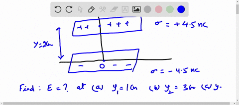 an-infinite-plane-of-uniform-surface-charge-density-0-45-nc-m-lies-in-the-y-200-m-plane-and-second-infinite-plane-of-uniform-surface-charge-0-45-nc-m-lies-in-the-y-0-m-plane_-find-the-magnit-52254