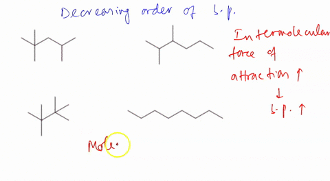 rank-the-molecules-by-boiling-point-please-drag-and-drop-the-ranking-onto-the-correct-molecule-note-center-the-crosshair-over-the-molecule-do-not-center-the-words-over-the-molecule-2-marks-1-83523