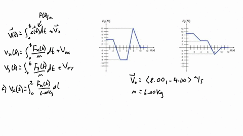 1-shown-below-are-two-graphs-of-force-versus-time-one-graph-is-showing-the-x-component-of-force-versus-time-while-the-other-graph-is-showing-the-y-component-of-force-versus-timeassume-this-i-81769