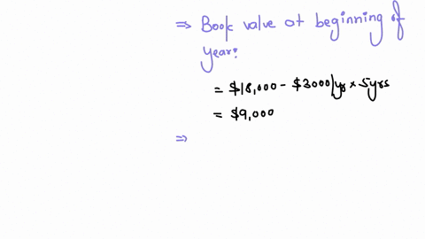attempts-keep-the-highest-no-score-out-of-1-1-9-critical-analysis-q17-consider-a-machine-purchased-one-year-ago-for-18000-the-machine-is-being-depreciated-3000-per-year-throughout-a-six-year-period-it