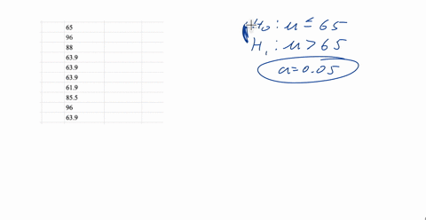 statistics-students-believe-that-the-mean-score-on-a-first-statistics-test-is-65-the-instructor-thinks-that-the-mean-score-is-higher-she-samples-10-statistics-students-and-obtains-the-scores-grades-65