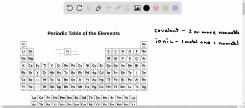 what-type-of-bond-forms-between-sodium-and-sulfur-covalent-bond-an-ionic-bond-both-of-the-above-types-neither-of-the-above-types-submit-request-answer-03171