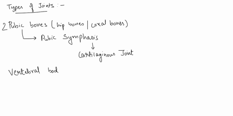 question-2-6-7-pts-select-the-type-of-joint-that-is-most-appropriate-in-each-instance_-between-the-pubic-bones-at-the-front-of-the-pelvis-and-between-vertebral-bodies-symphysis-proximal-and-68462