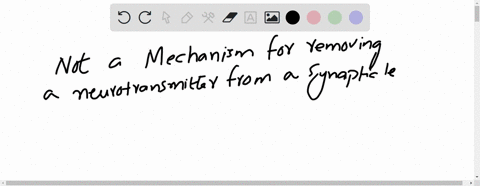 question-19-1-point-which-of-the-following-is-not-a-mechanism-for-removing-synaptic-cleft-neurotransmitter-from-neurotransmitter-diffuses-from-synaptic-cleft-into-general-circulation-neurotr-98644