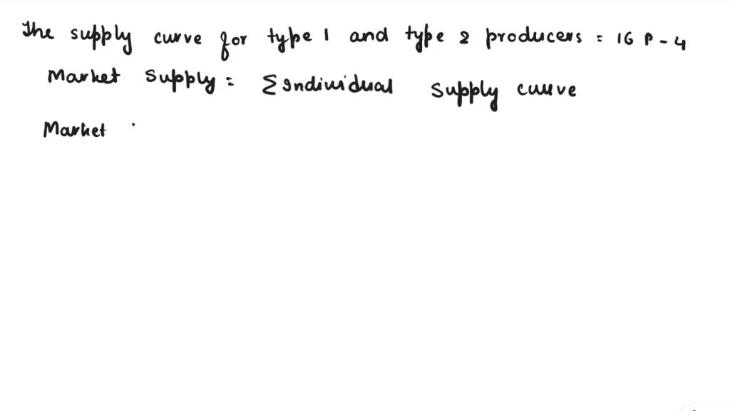 solved-calculate-the-market-supply-curve-suppose-a-market-has-4-type