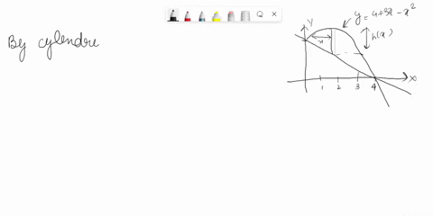 6-points-use-the-method-of-cylindrical-shells-to-find-the-volume-generated-by-rotating-the-region-bounded-by-the-curves-y-3-2x-x-and-y-x-3-about-the-y-axis-below-graph-of-the-bounded-region-47622