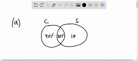 among-middle-school-students-70-like-chocolate-ice-cream-40-like-strawberry-ice-cream-and-30-like-both-a-make-a-venn-diagram-to-display-the-sample-space-of-this-chance-process-using-the-even-40863