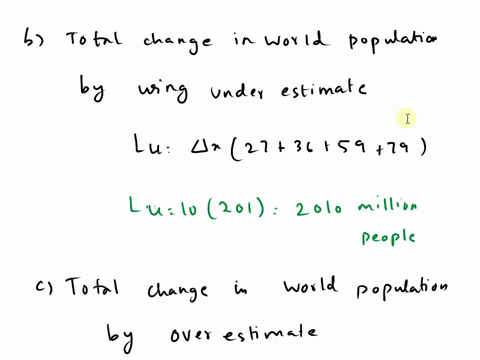 year-196019701980199020001-rate-of-change-million-people-per-year-27-100-the-table-shows-growth-rates-for-population-over-time-use-this-data-to-sketch-smooth-curve-relating-the-two-variables-89878